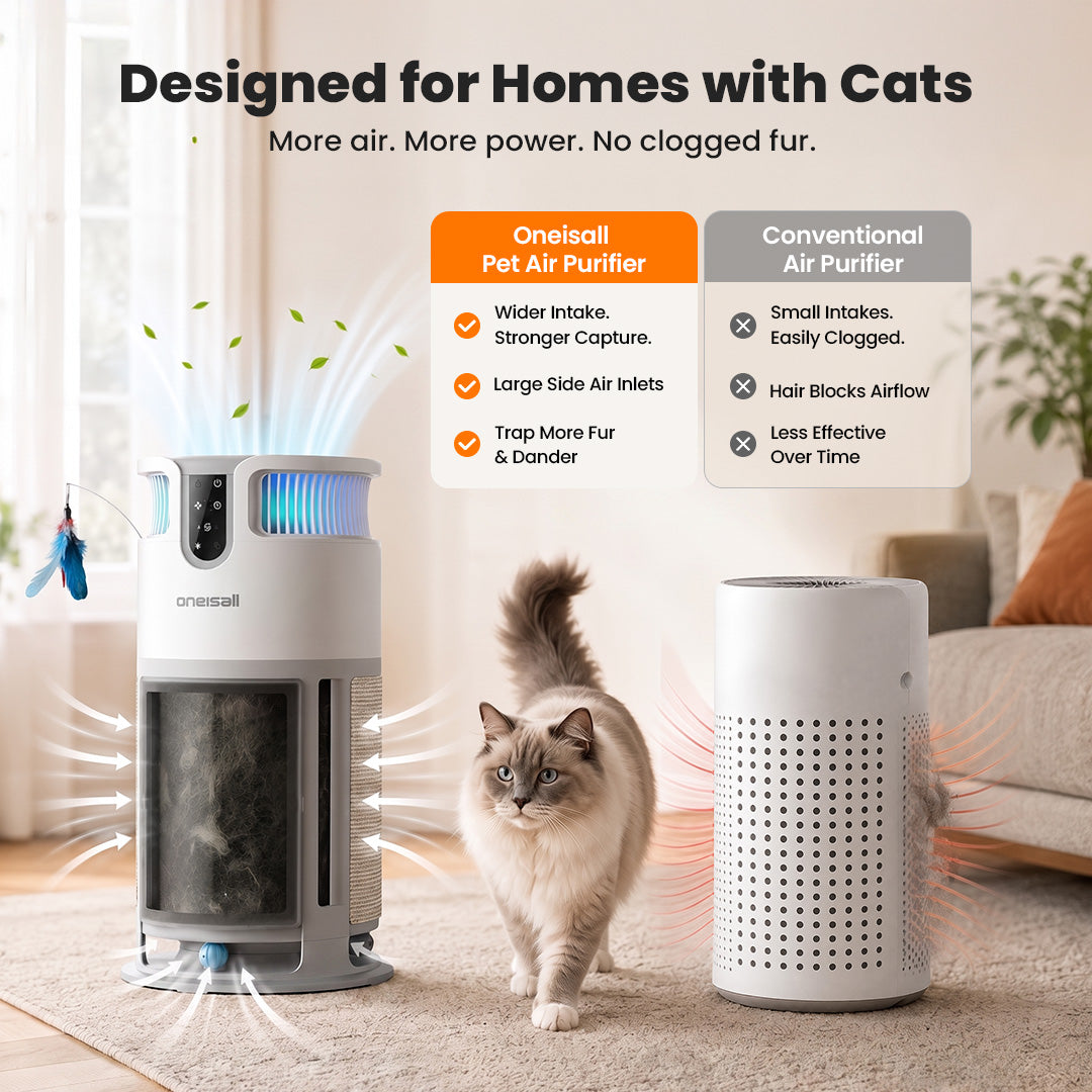 Oneisall 4-in-1 Pet Air Purifier for Homes with Pets. 360?? Airflow - Image 4