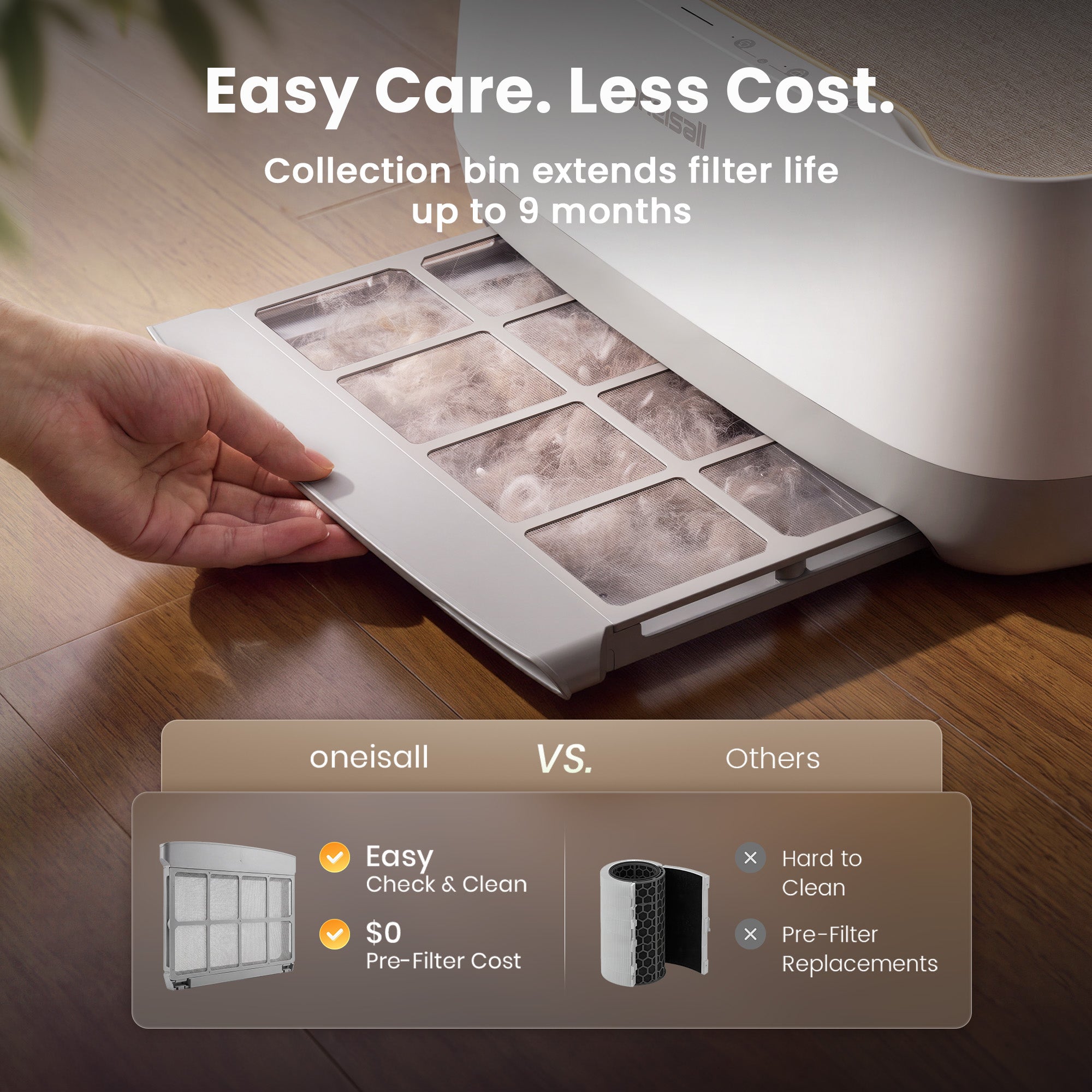 Oneisall 2-in-1 Cat Bed Air Purifier - Image 4