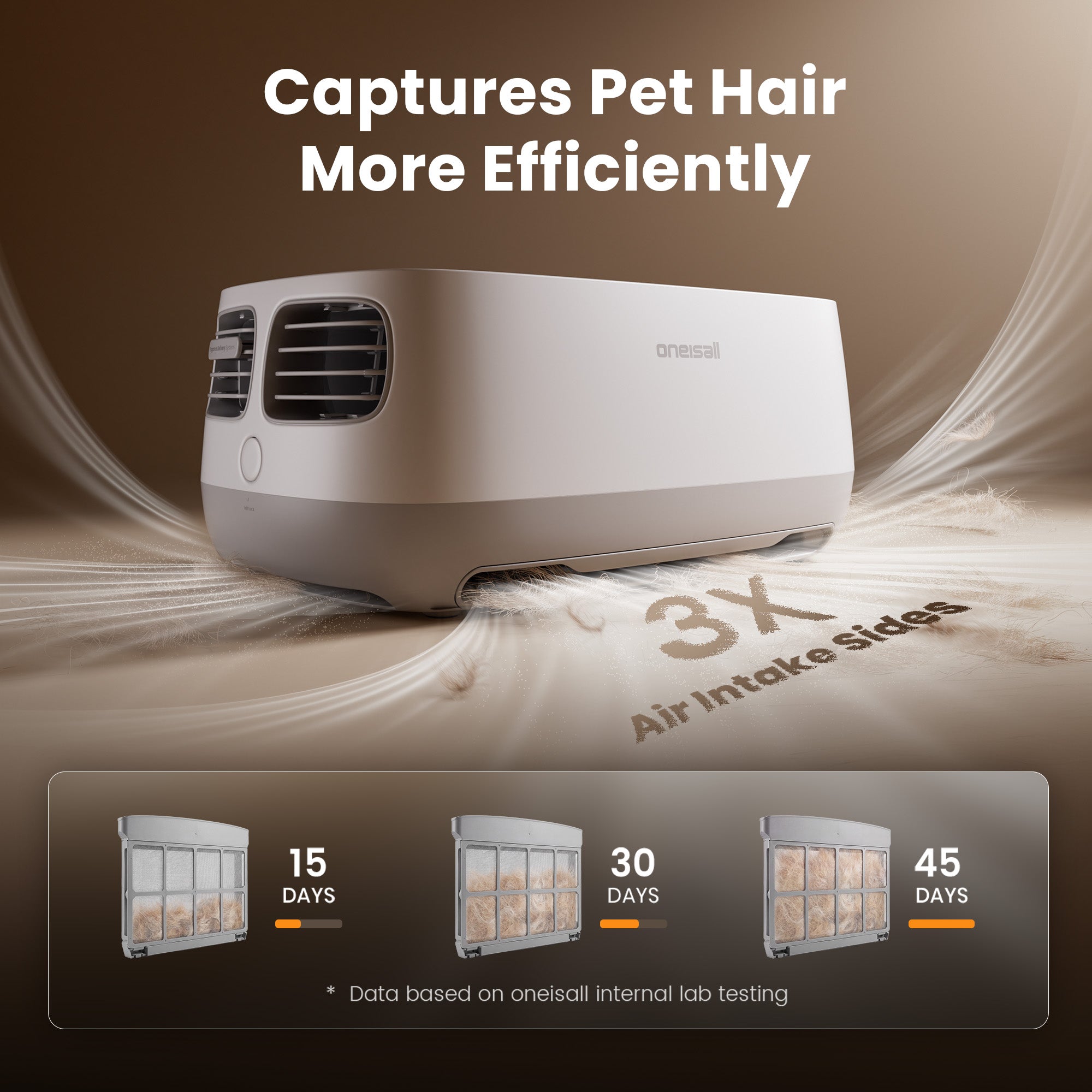 Oneisall 2-in-1 Cat Bed Air Purifier - Image 3