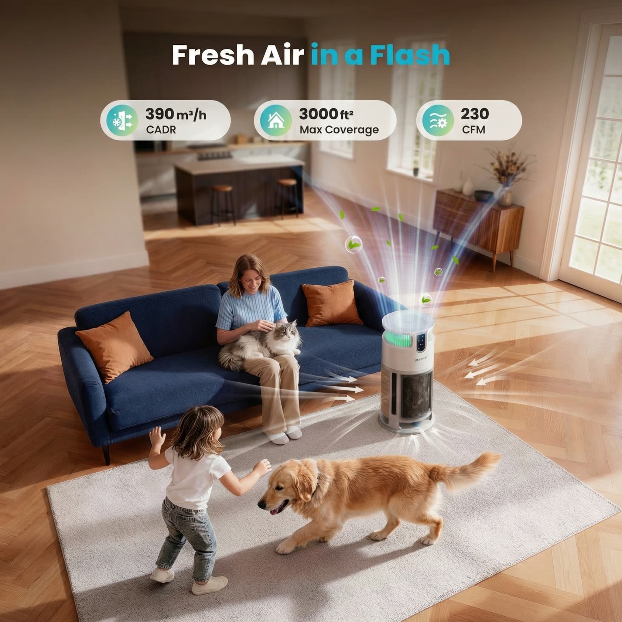 Oneisall 4-in-1 Pet Air Purifier for Homes with Pets. 360?? Airflow - Image 7