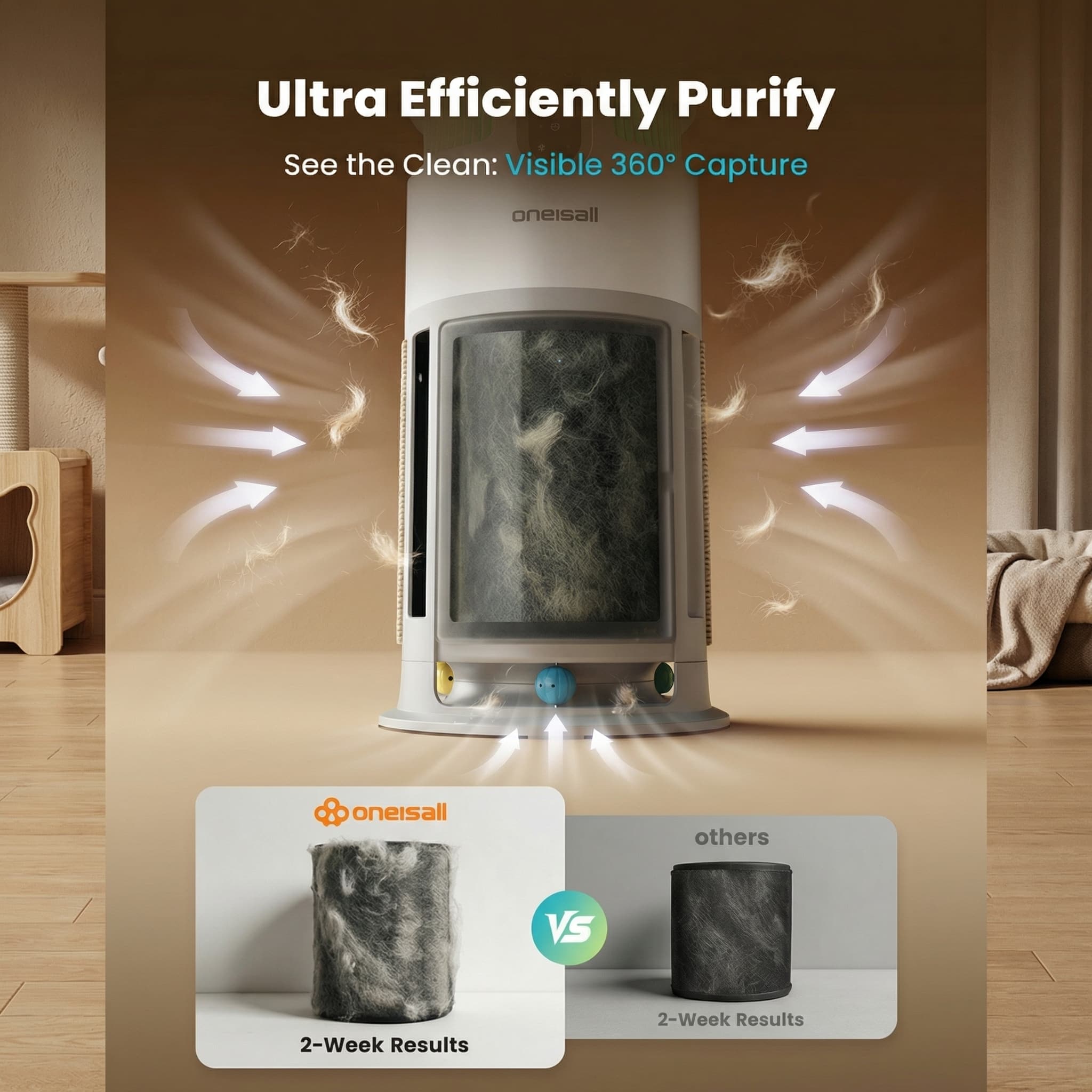 Oneisall 4-in-1 Pet Air Purifier for Homes with Pets. 360?? Airflow - Image 9