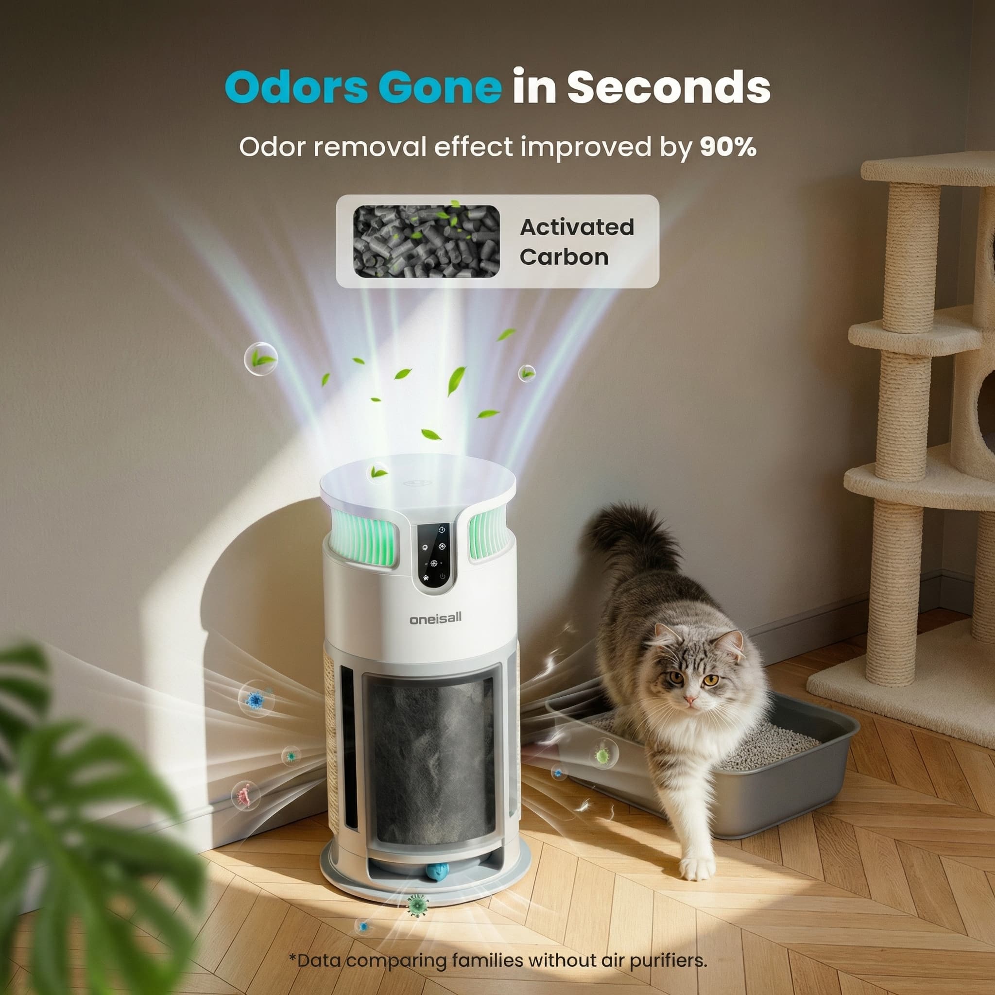 Oneisall 4-in-1 Pet Air Purifier for Homes with Pets. 360?? Airflow - Image 8