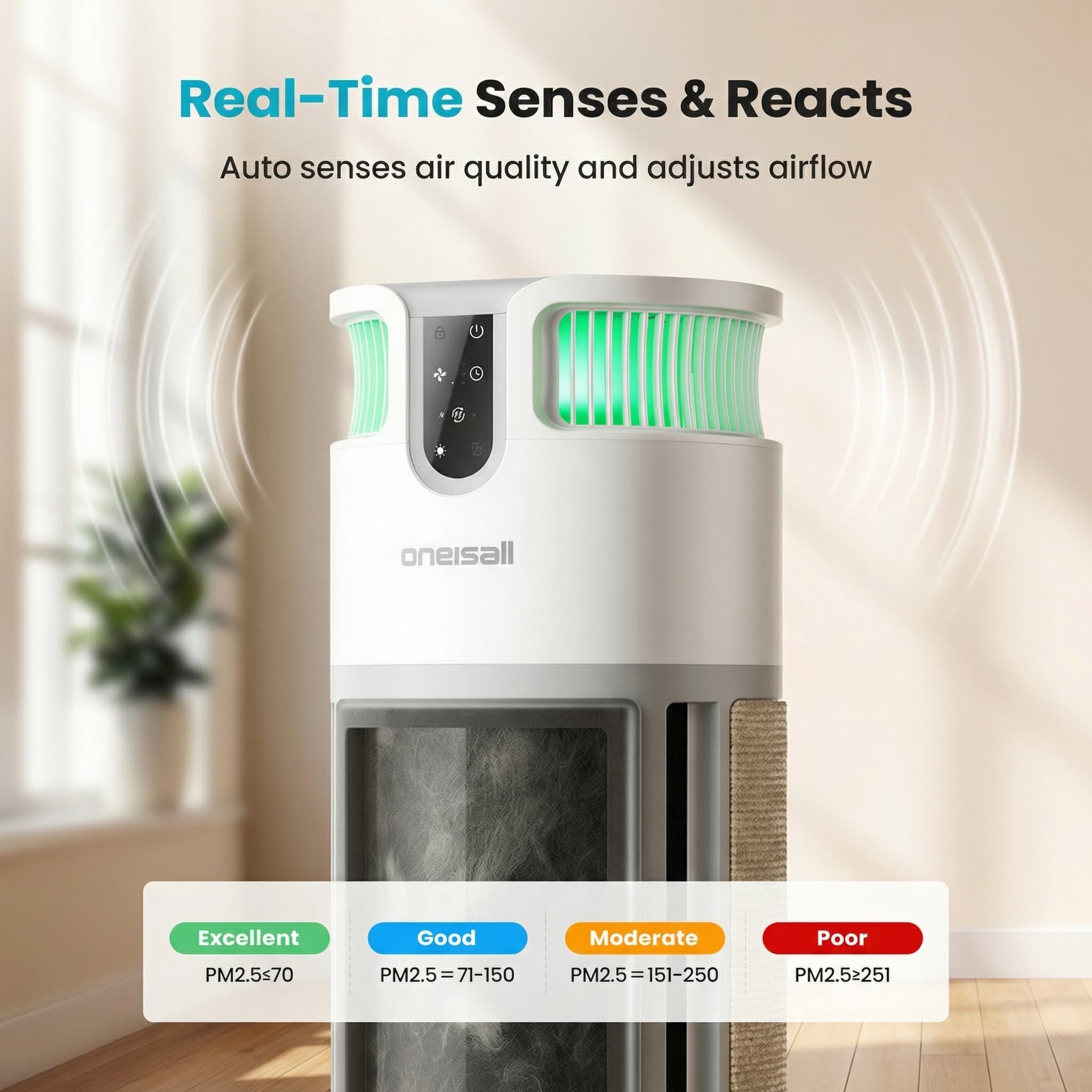 Oneisall 4-in-1 Pet Air Purifier for Homes with Pets. 360?? Airflow - Image 11