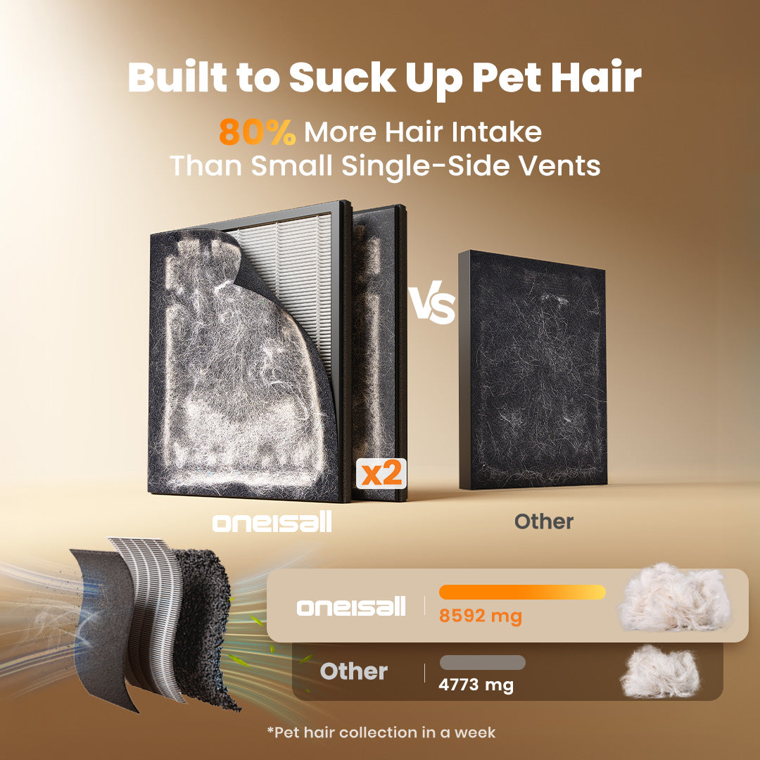 Oneisall 2-in-1 Cat Bed Air Purifier - Image 16