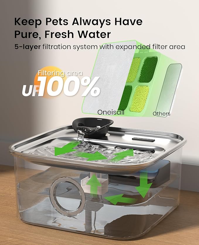 Oneisall 10L Pet Water Fountain for Large Dogs - Image 6