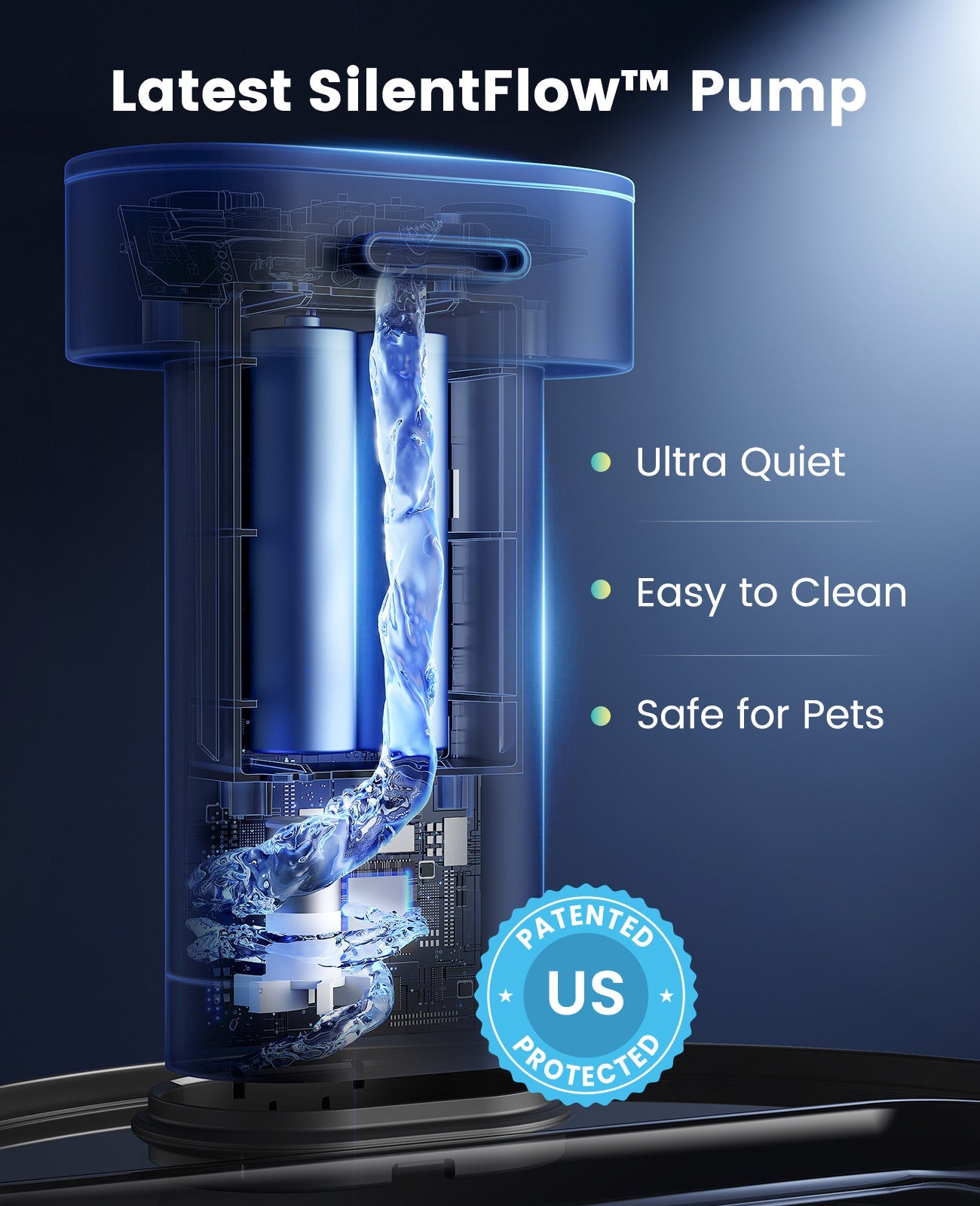 Oneisall 3.2L Cordless Cat Water Fountain - Image 2