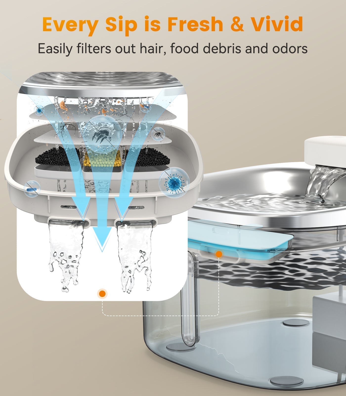 Oneisall 3.5L Automatic Cat Feeder with APP Control & 2.4G Wi-Fi - Image 17