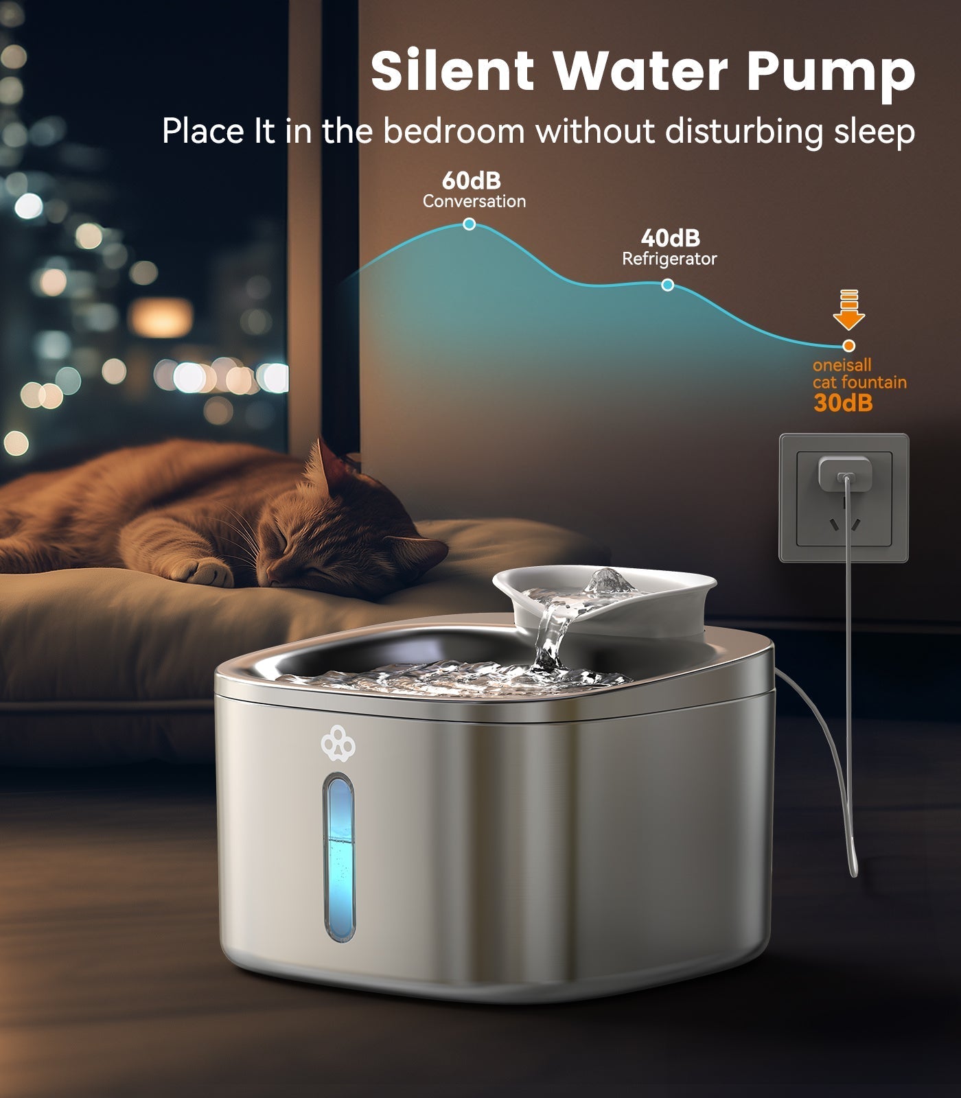 Oneisall 3.5L Corded Pet Water Fountain with 3PCS Filters - Image 5