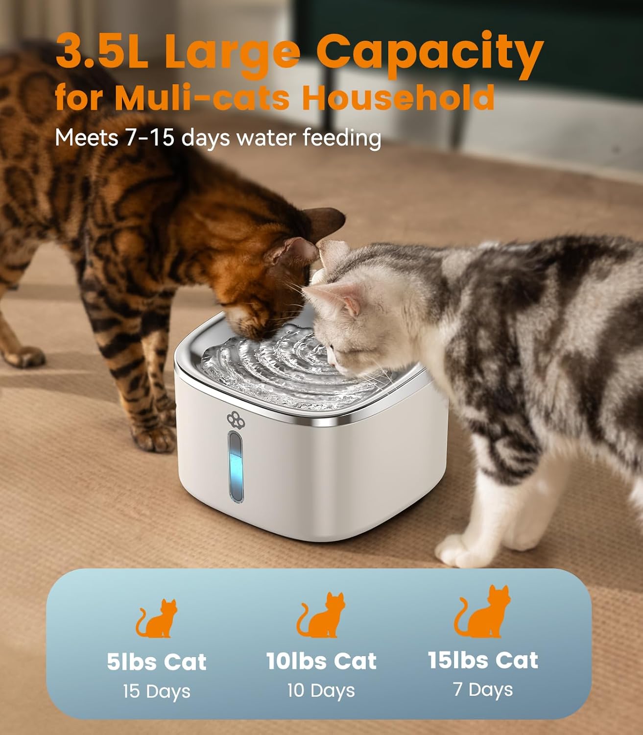 Oneisall 3.5L Corded White Pet Water Fountain with 3PCS Filters - Image 5