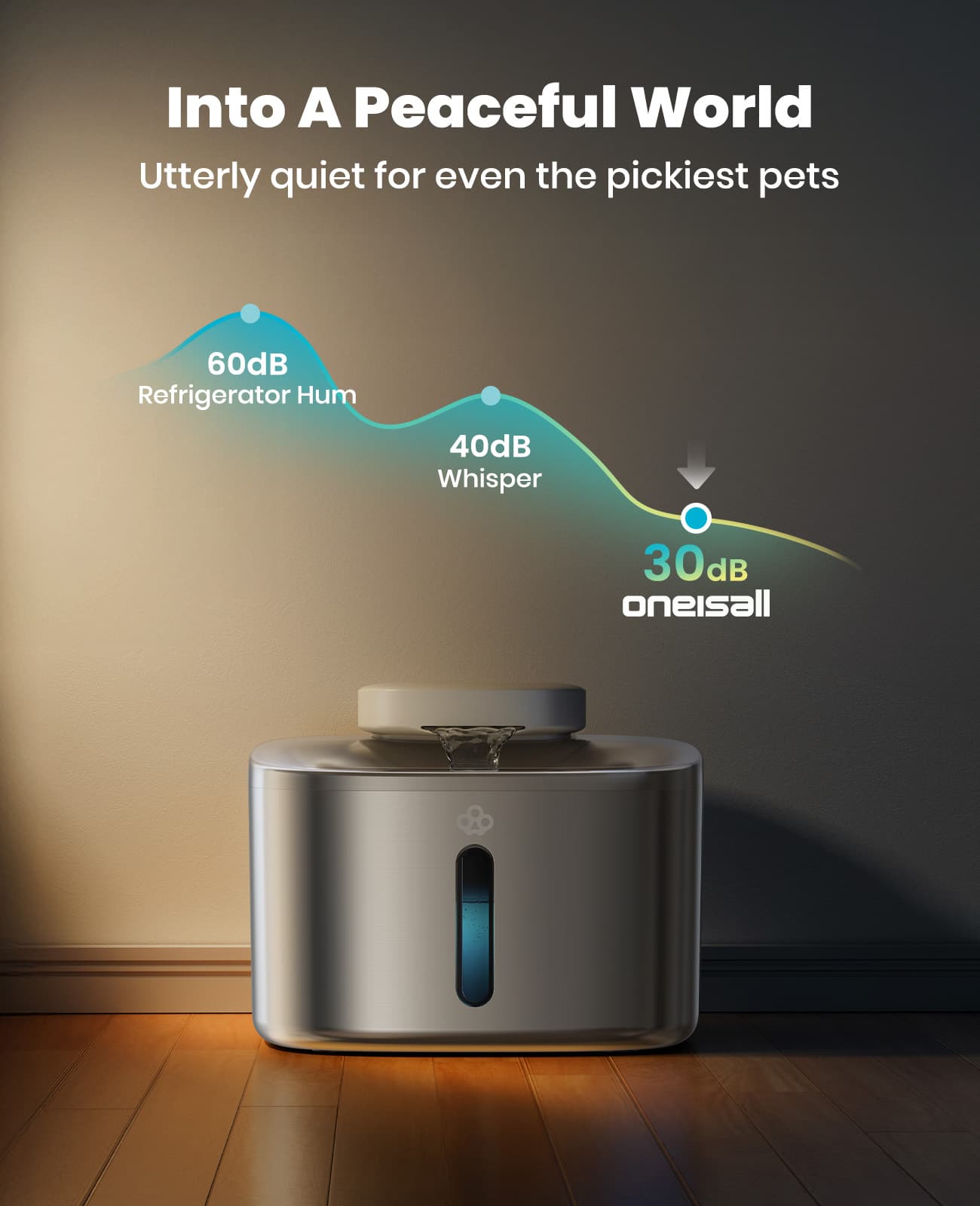 Oneisall Dual-Size Water Fountain Set - Image 22