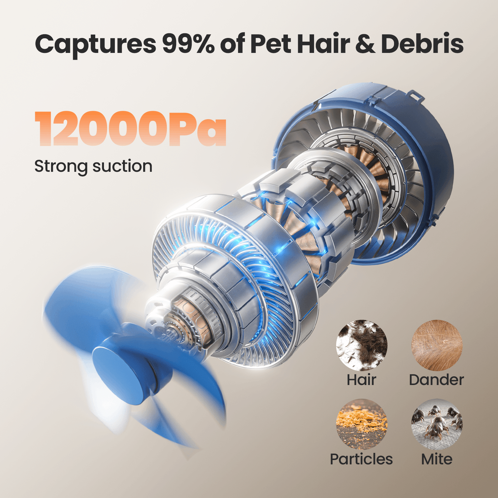 Oneisall Air Purifier for Homes with Pets. Dual-Side Intake - Image 22