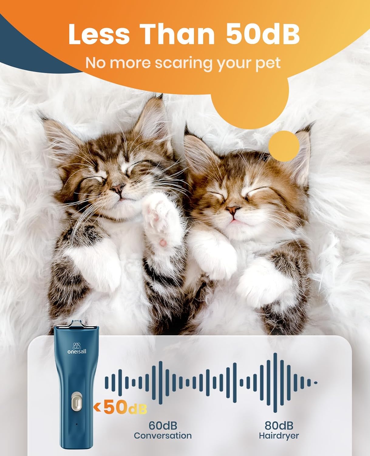 Oneisall LGL006 Cat Clipper with Dual Blades - Image 5