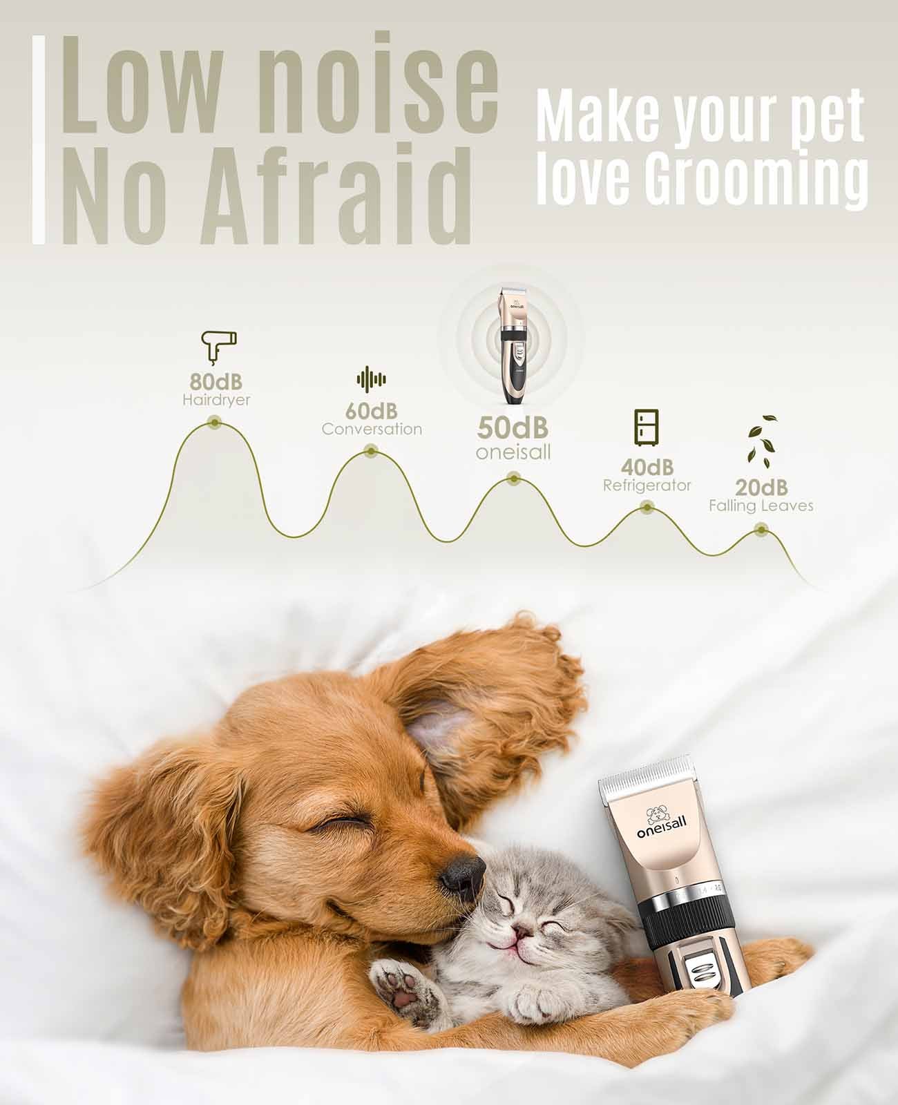 Oneisall P2 Dog Clipper & Dog Grooming Kit - Image 3